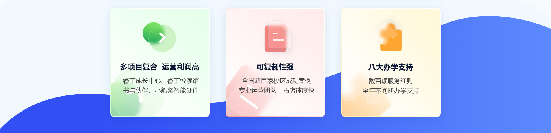 ccdfbe89612c5baa3547e010069fd7d4_ruidingjiaoyu_04.jpg